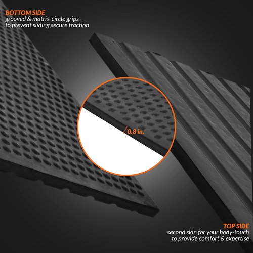 Fitvids 6 ft. x 4 ft., 3/4" Thick Heavy Duty Thick Real Rubber Mat Exercise Equipment Floor Mat for Carpets, Hardwood Floors, etc., Protect Your Floor and Machinery