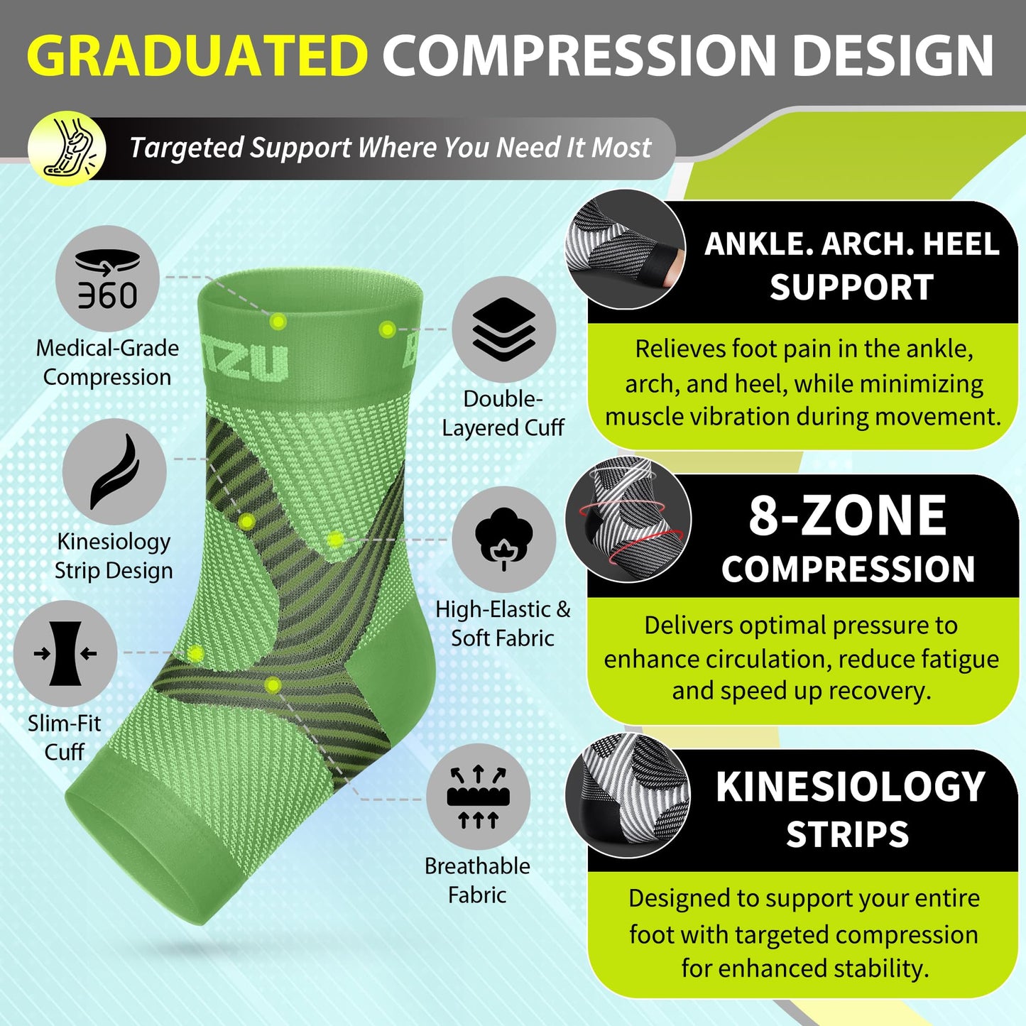 BLITZU Compression Socks for Plantar Fasciitis, Foot, Arch & Ankle Support