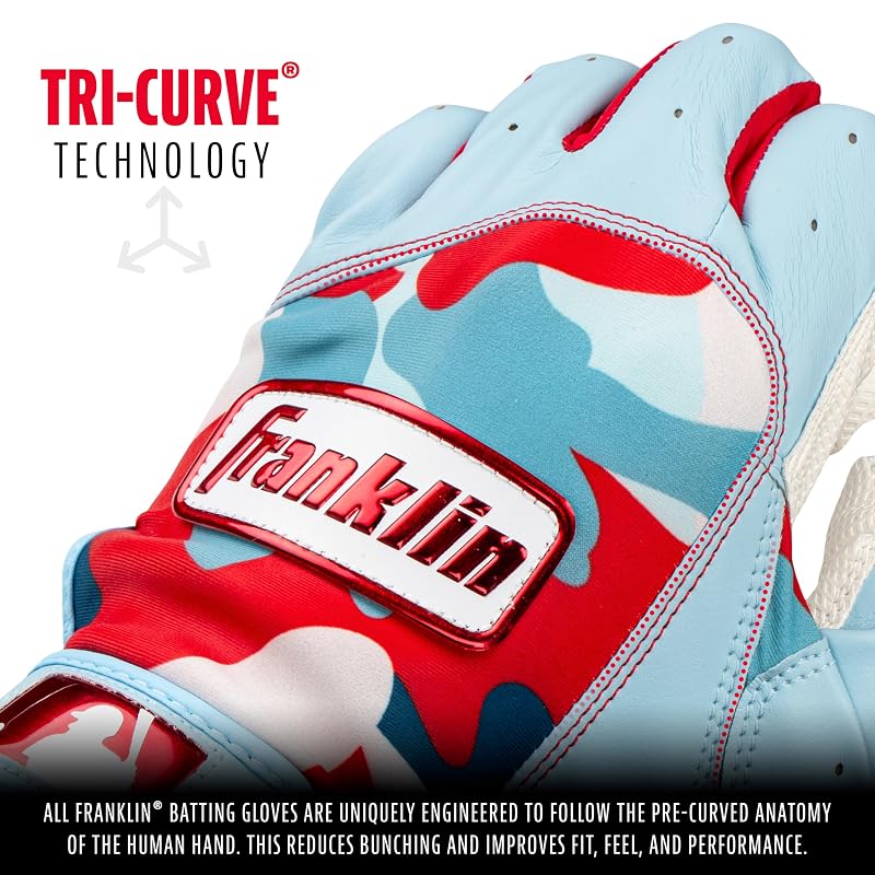 Youth Baseball Batting Gloves Digitek Camo - White/Carolina Blue, Small