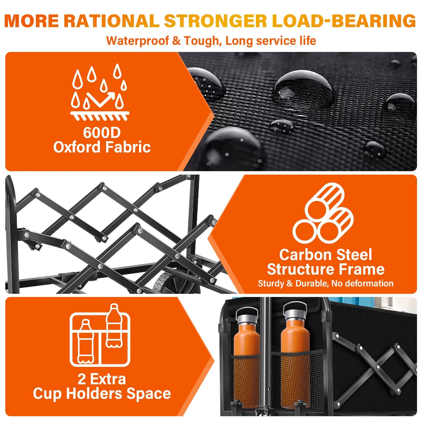 Wagons Carts Foldable, Collapsible Folding Wagon, Portable Folding Wagon Cart with Wheels, Outdoor Utility Carts for Groceries, Camping, Sports, Shopping, Black