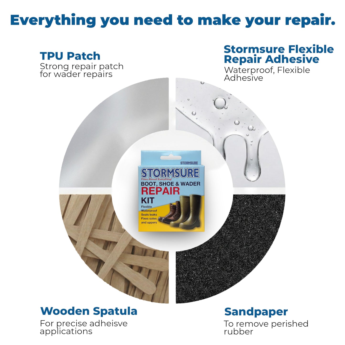 Stormsure Boot and Wader Waterproof Repair Kit - Strong, Durable and Flexible Repair for Soles, Uppers, Straps and More: Extend the Life of Your Footwear