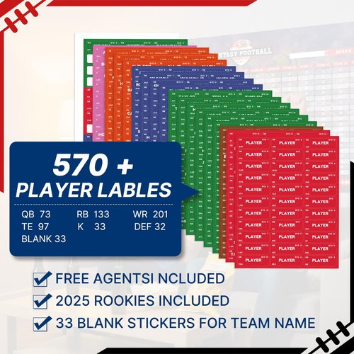 PUNCHMAN 2025-2026 Fantasy Football Draft Board Kit - 5.1x3.5 Ft Waterproof XL Fantasy Football Draft with 570+ Removable Labels (Top Rookie Sticker) & Schedule for Fantasy Football Draft Party