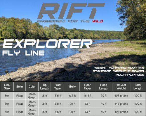 RIFT Explorer WF Fly Fishing Line Kit Dual Welded Loops 3 5WT Fly Fishing Line Pre-Tied Leader Braided Backing Tippet Fish Line