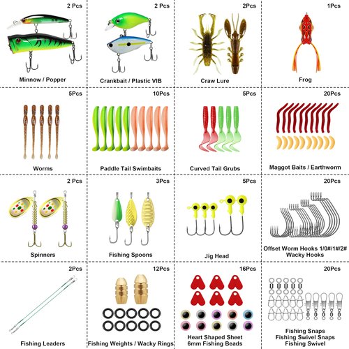 TRUSCEND Widely Used Fishing Bait Rigs Worth Every Penny, Selected Fishing Lures & Tackle Kit for Freshwater Fishing, Economic/Giftable/Premium Starter Fishing Gear Set Available