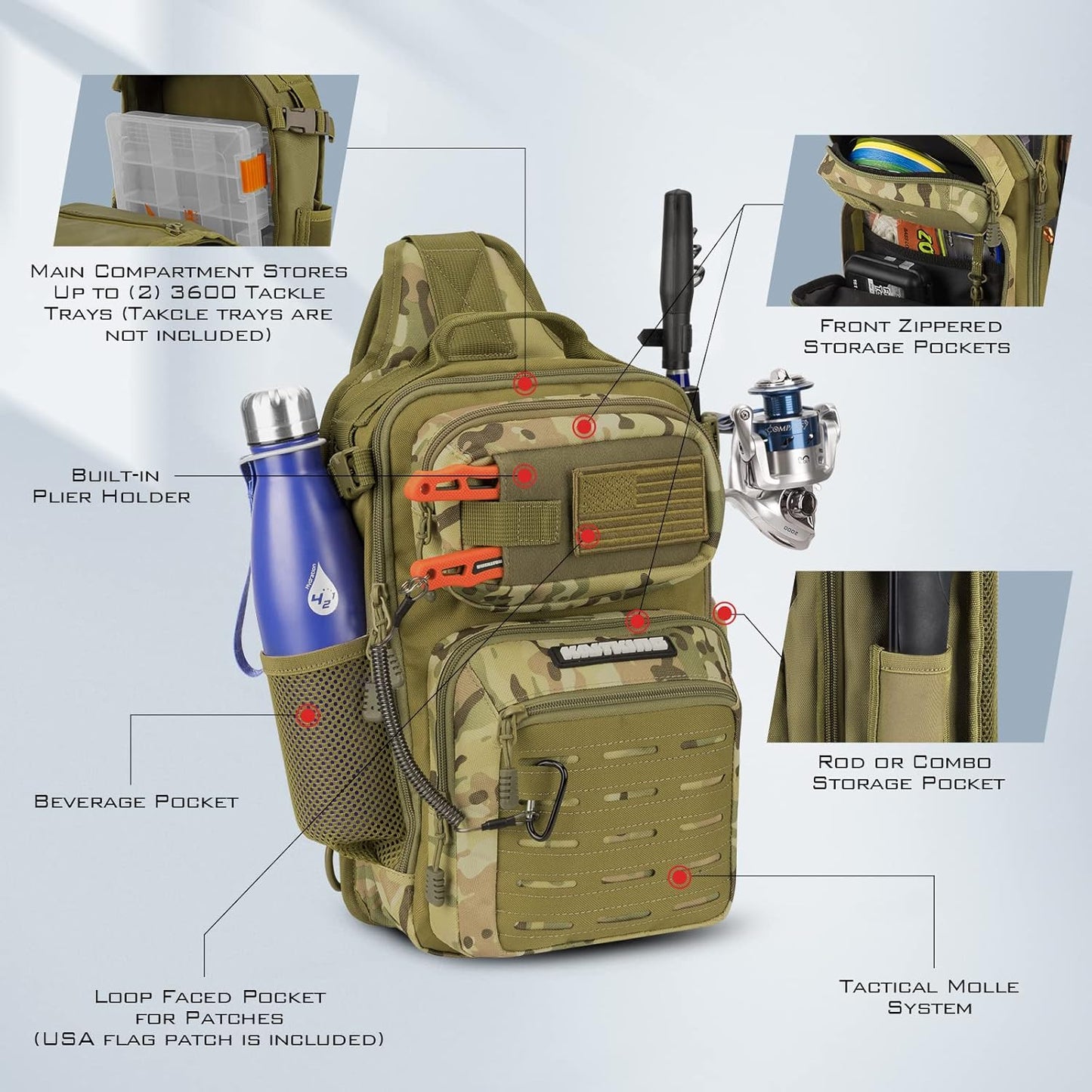 KastKing BlowBak Tactical Sling Tackle Bag-Lightweight Fishing Backpack Storge Fishing Gear and Equipment,Gift for Men