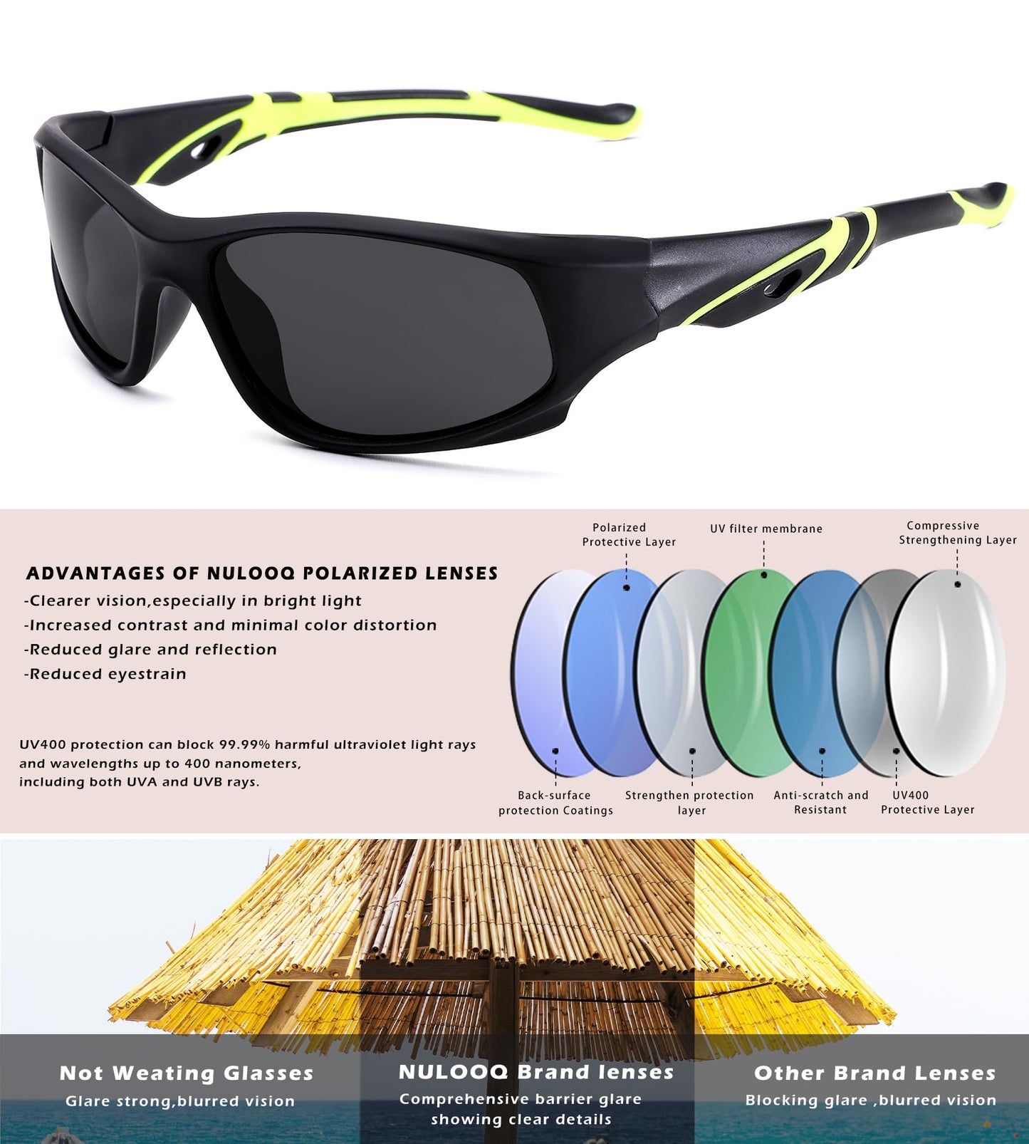 NULOOQ Kids Baseball Polarized Sunglasses – Unbreakable Flexible Youth Sports Sunglasses for Boys Girls Age 4-12 (Matte Black Frame/Gray Lens)
