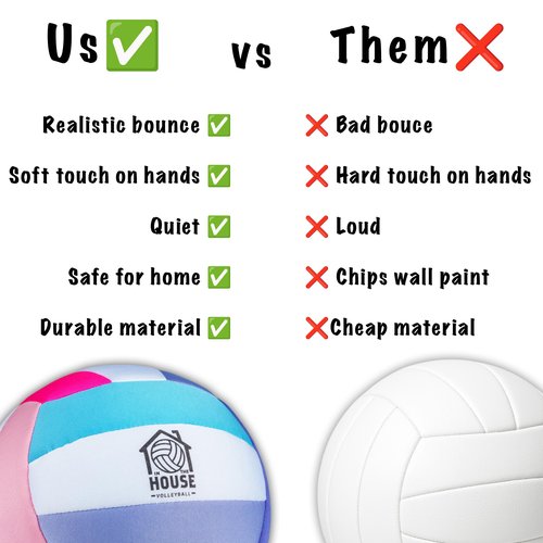 In The House Soft Indoor Volleyball for Girls (Ages 3+) – Realistic Feel and Bounce Home Training Ball for Indoor Play - Bring VBall Practice Home - Great Gift for any Volleyball Player