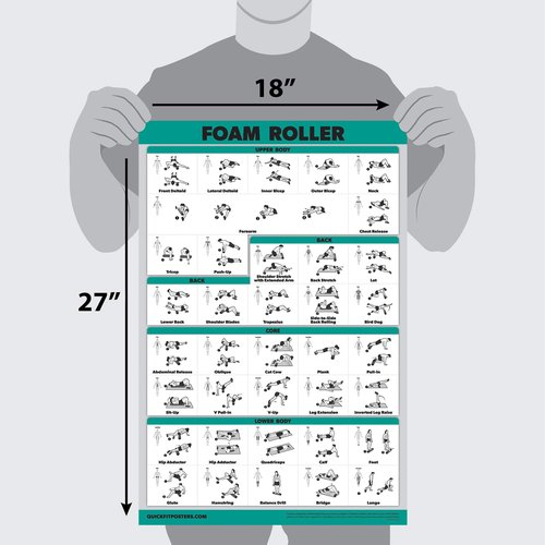QuickFit Foam Roller Exercise Poster - Stretching and Workout Routine for Foam Roller (Laminated, 18" x 27")
