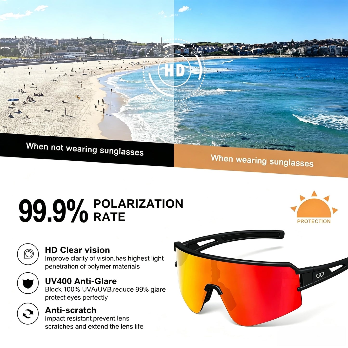 SPOSUNE Baseball Sunglasses Men Women Running Cycling Glasses, Polarized