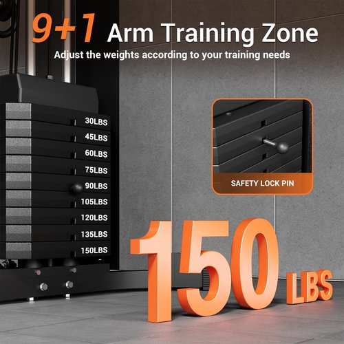 All in ONE Home Gym Equipment Multifunctional Full Body Workout Machine with 150LBS Weight Stack, Exercise Equipment with Pulley System
