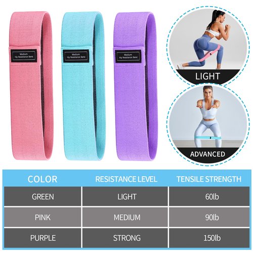 Halloscume Yoga Bag Set for Women Including Yoga Mat Tote Bag Booty Resistance Band Non Slip Sports Socks Silicone Mat Ties for Pilates Travel Workout Office (Green, Blue)