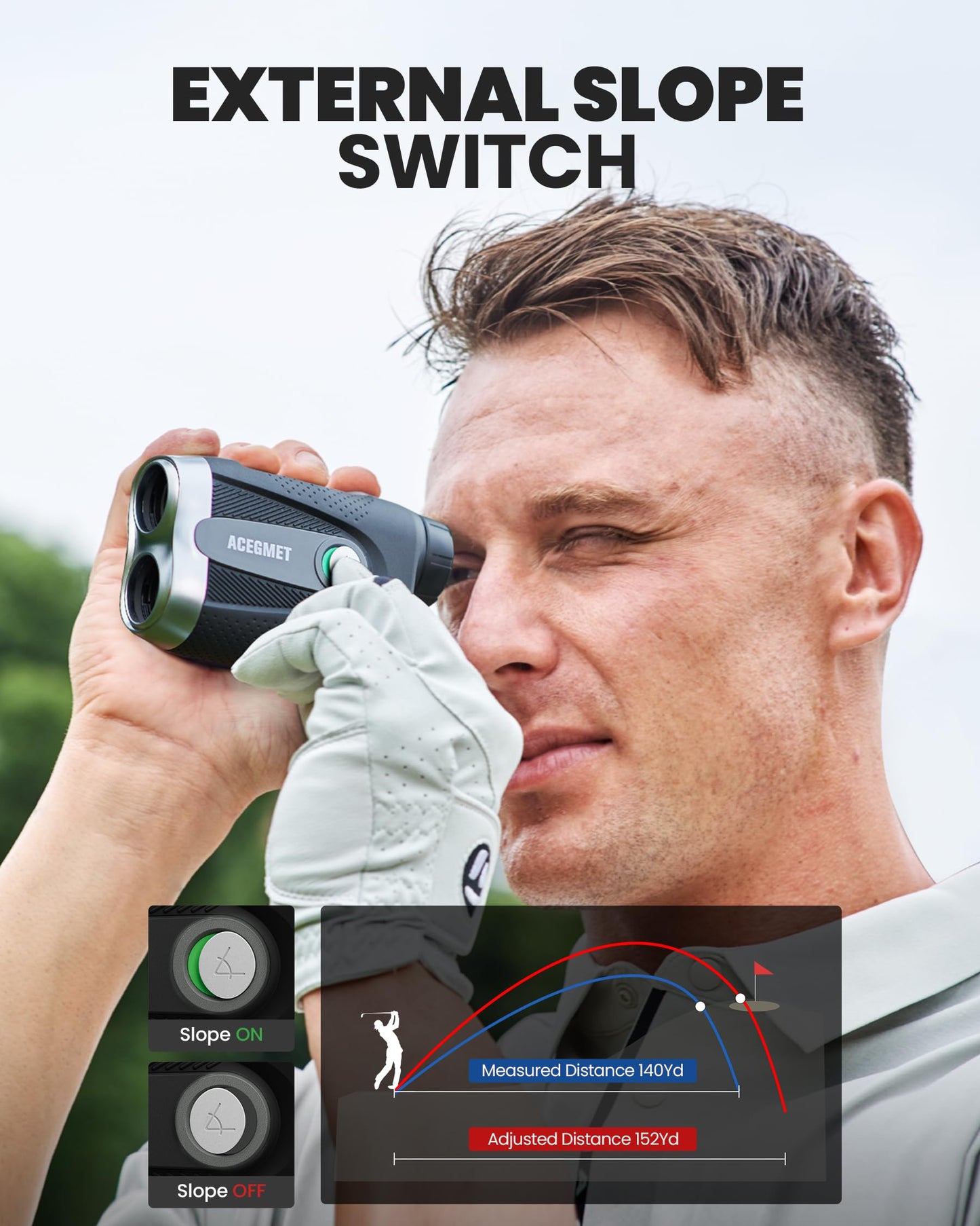 ACEGMET PF2C Golf Rangefinder with Slope, 0.3s Flag Pole Locking Vibration, ±1yd Accuracy, 870 Yards Rechargeable Laser Range Finder Golf, Golf Accessories for Men