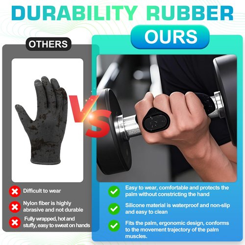 MYUDEGEAS Anti-Slip Fitness Rypt Grips - The Alternative to Gyrp Grips for Weight Lifting,Training, Exercise, Deadlifts, Pull-ups, No More Sweaty Gym Gloves,Rubber Gym Grip for Women and Men