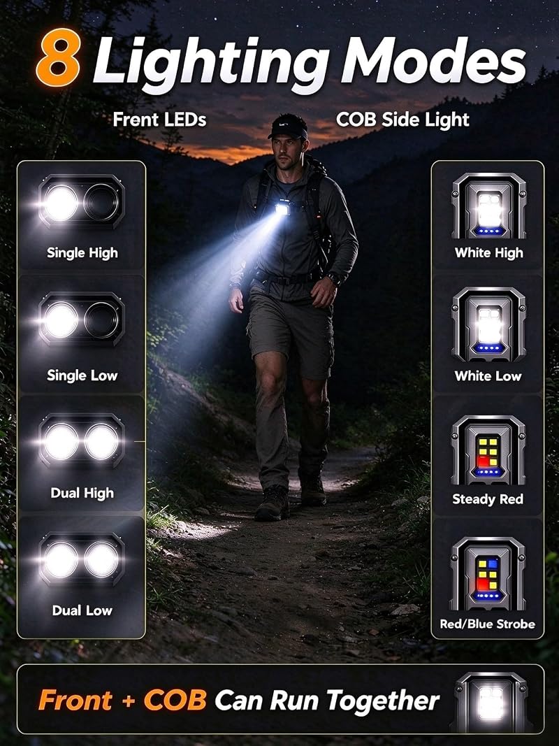 2 Pack 500LM Magnetic USB-C Running Light with Arm Band – Hands-Free LED Headlamp