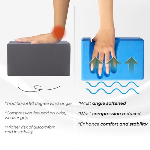 Yes4All Yoga Blocks 2 Pack Push Up Blocks Accessories, Comfort Wrist Support Equipment for Women Men Beginners, EVA Foam Brick for Grip Strength Balance Fitness and Exercise