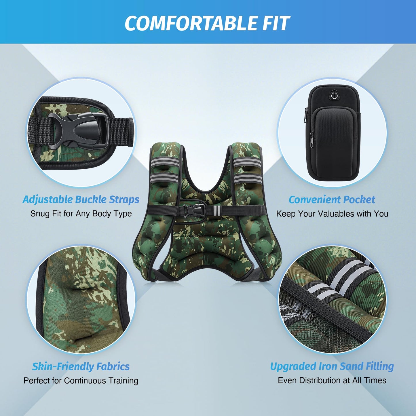 ZELUS Weighted Vest, 6lb/8lb/12lb/16lb/20lb/25lb/30lb Weight Vest for Men Women with Storage Pocket Reflective Strips for Workout Strength Training Running Muscle Building, Green Camo (8 lb)