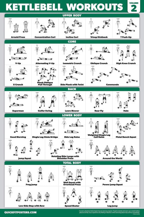 18 Pack - Exercise Poster Set: Dumbbell, Suspension, Kettlebell, Resistance Bands, Stretching, Bodyweight, Barbell, Battle Rope, Yoga, Exercise Ball, Muscular and More (LAMINATED, 18" x 24")