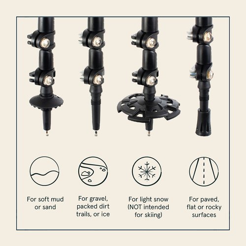 Retrospec Solstice Trekking Poles for Hiking - Camping Essentials with Adjustable Height 26-54in - Lightweight Aluminum Walking Sticks with Cork & Foam Grips & Quick-Lock System - Collapsible Design