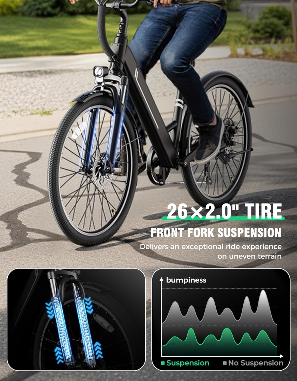 Electric Bike for Adults, 26" Up to 1000W Peak Motor Ebike 45+ Mile Range Brushless City Ebike, 25Mph 7-Speed Commuter E-Bike with Removable 360Wh Battery for Commuting, Outdoor Leisure