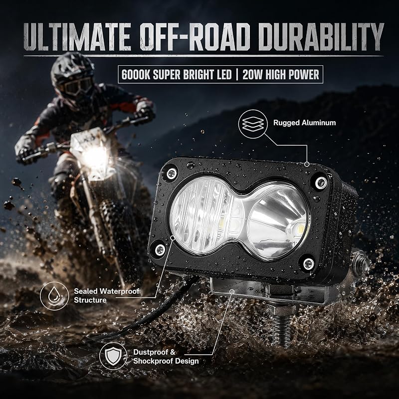 20W 6500K White LED Baja Light for Yozma IN10 Pro Dirt Bike – Direct Replacement