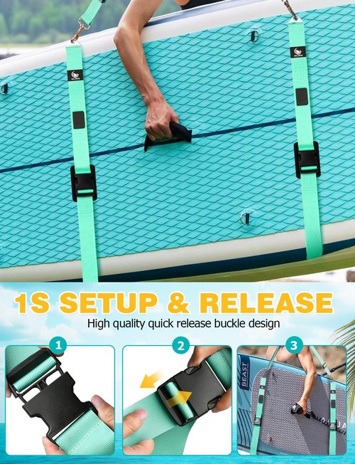Mellbree Paddle Board Carrying Strap, Soft Sup Carrying Strap Heavy Duty Kayak Carrier with Metal Clips Adjustable Size Suitable for Both Men and Women to Carry Paddleboard Easily, Blue