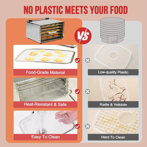 Electric Food Dehydrator 5 Trays Stainless Steel 400W Power Fruit Herb Vegetables Meat Dehydrator For Jerky