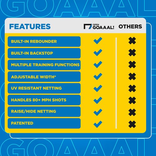 Open Goaaal Soccer Rebounder/Goal/Backstop All-in-One (Standard)