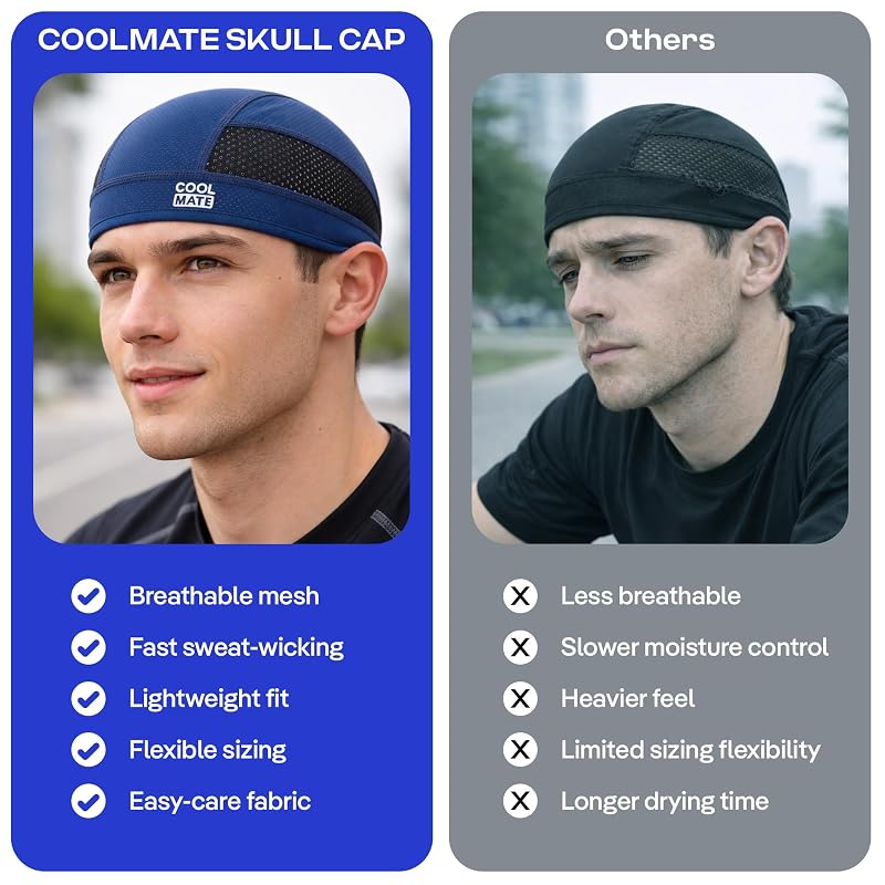 Cooling Skull Cap Helmet Liner for Men and Women – Pack 2 Grey & Black