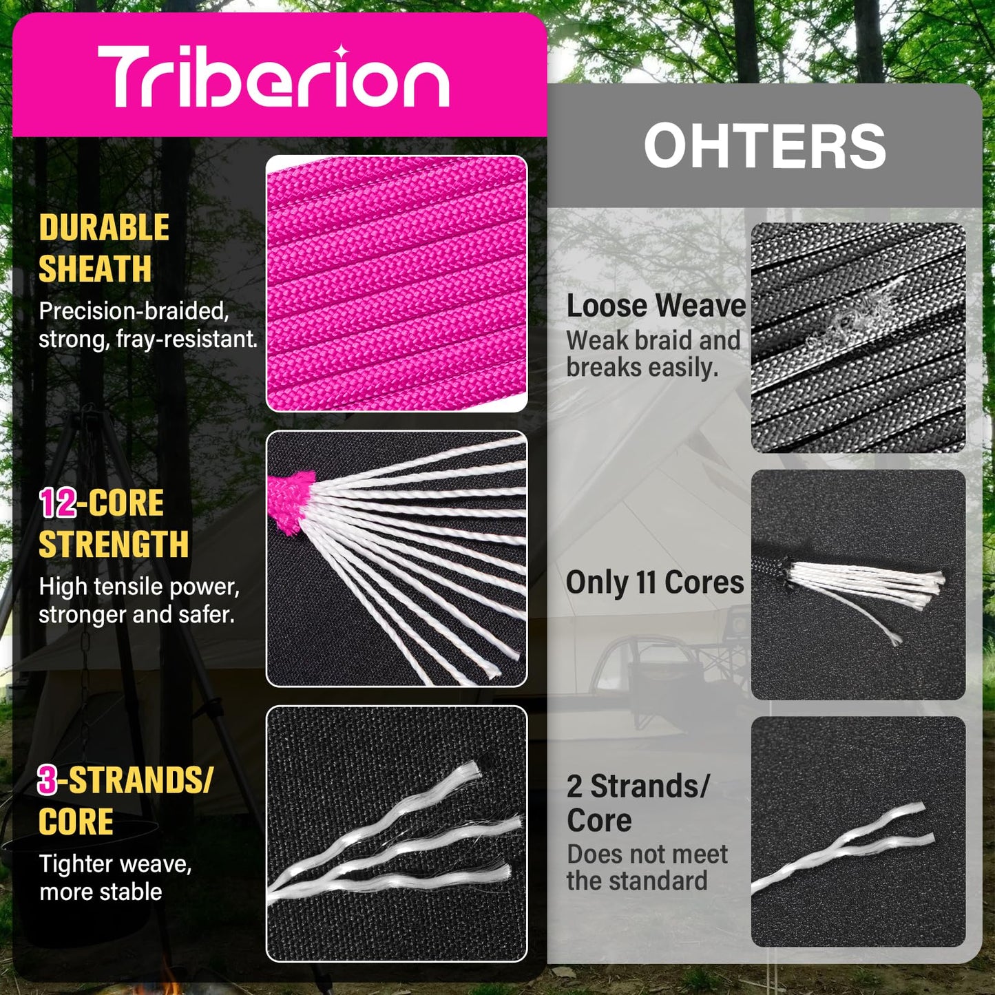 TRIBERION Paracord Rope 750 lb - 100ft 5/32" Parachute Cord 4MM 12-Strand para Cord - Heavy Duty Spool String for Survival,Camping Gear, Survival Bracelet, Clothesline - Rose Pink