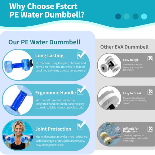Water Weights for Pool Exercise Set of 2, Aquatic Exercise Dumbbells with Non-slip Handle, PE Materials Water Dumbbell Aerobics for Water Aerobics Weight Loss (Blue)
