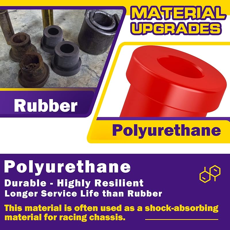 Rear Bushing Kit for EZGO RXV Golf Cart—Polyurethane Leaf Spring Bushings & Sleeves 2008-Up (620160 620161 624030)