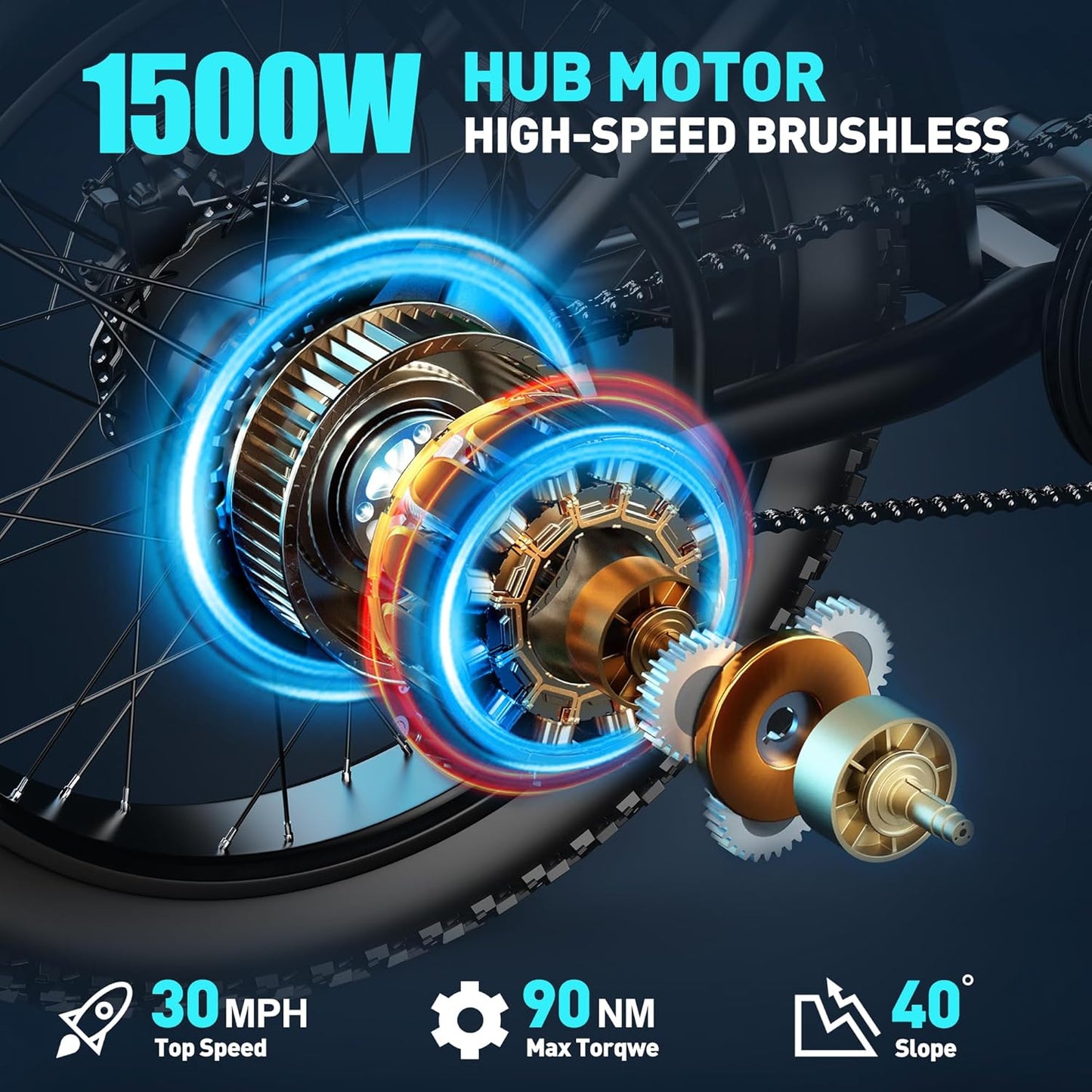 2 Seater Electric Bike Adults,1500W 30MPH 33-70Miles 48V 20AH Removable Battery Ebike 20" x 3.0 Fat Tire Beach Mountain Commuting Electric Bicycles W/Fork Suspension UL2849