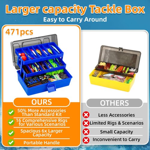 Japior Large 3 Layers Tackle Box with Tackle Included - 471 Pcs Fishing Gear Accessories Kit Contains Minnow,VIB,Crankbaits,Hooks, Weights,Other Accessories Fishing Gifts for Men and Adults