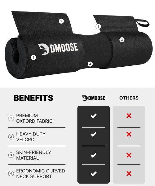 DMoose Barbell Pad, Relief Pressure from Neck, Shoulder, & Provide Lower Back Support, Non-Slip EVA Foam Squat Pad with Safety Straps, Hip Thrust Pad for Squats, Lunges - For Standard & Olympic Bars