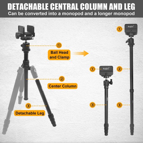 HUNTPAL Shooting Tripod Hunting Shooting Stick Gun Rifle Rest with Saddle Clamp and 360° Rotate Ball Head, Height Adjustable 19"-65" Rifle/Crossbow Shooting Stick Tripod