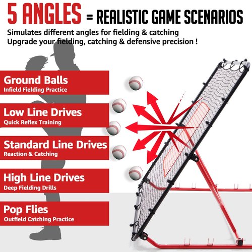 ZEALFEEL Baseball Rebounder Net, 5 Adjustable Angles 4x4.5FT Pitch Back Baseball Softball Volleyball Rebounder with 2 Strike Zones, UV Resistant, Pitchback Trainer for Ground, Line Drive & Fly Balls