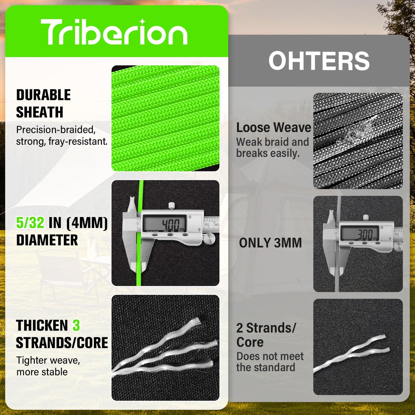 Paracord Rope 550 lb - 200ft 5/32" Parachute Cord 4MM 7-Strand para Cord - Heavy Duty Spool String for Survival,Camping Gear, Survival Bracelet, Clothesline - Neon Green