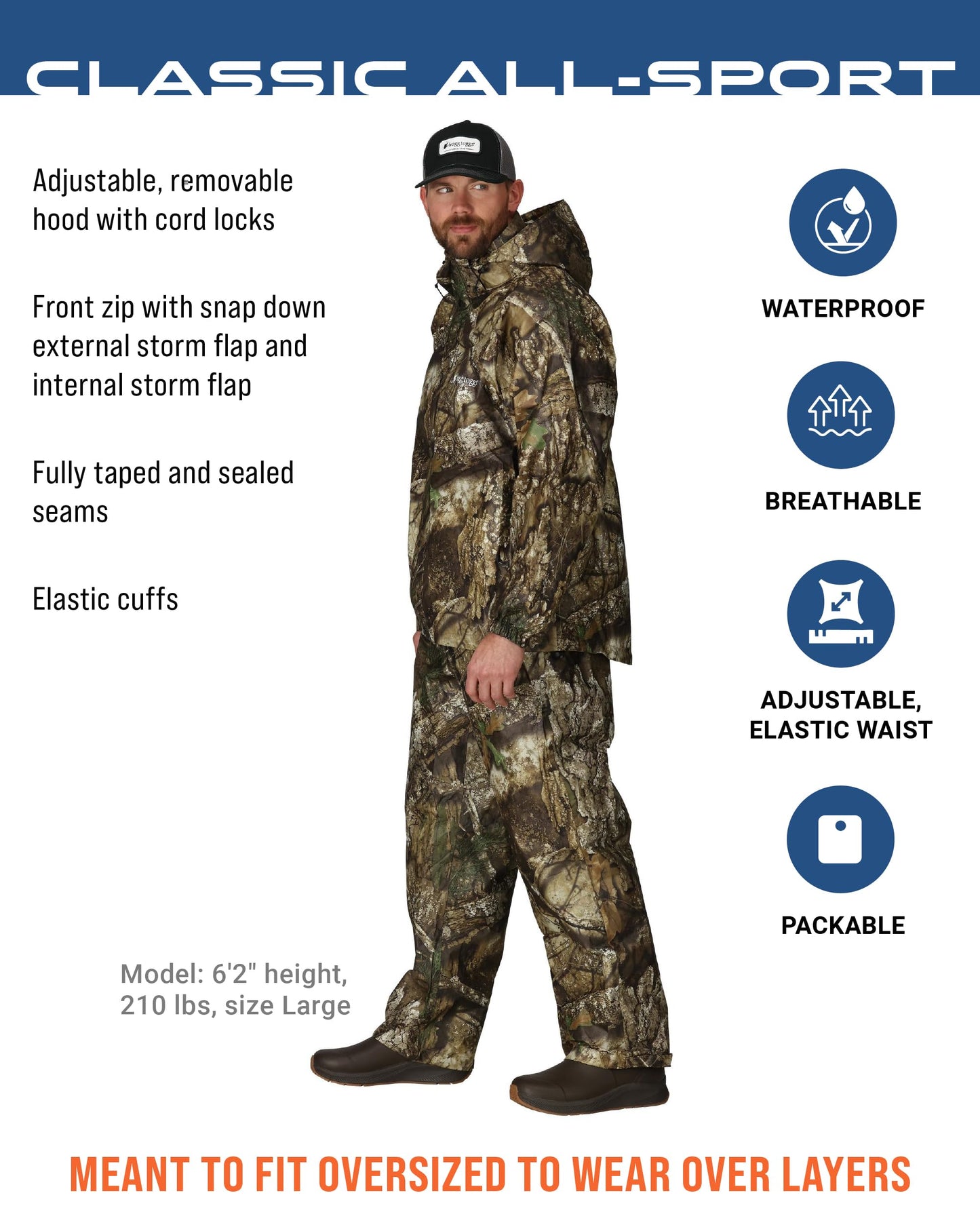 FROGG TOGGS Men's Standard Classic All-Sport 3-Layer Waterproof Breathable Rain Suit, Realtree APX, XX-Large