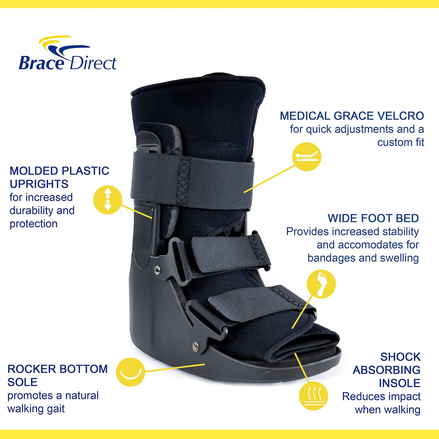 Brace Direct CAM Walker Fracture Boot Short - Lightweight Walking Boot for Foot & Ankle Injuries, Sprains & Stress Fractures - Doctor-Recommended (Men’s 11–12.5 / Women’s 12–13.5)