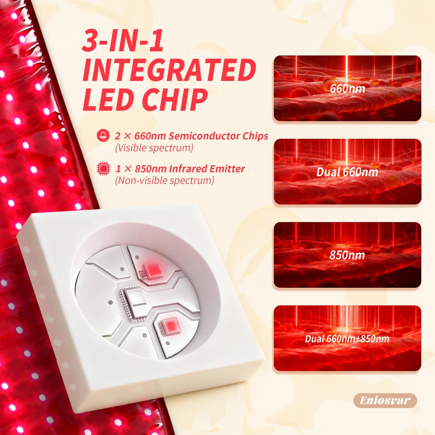 Red Light Therapy Belt, 7500mAh Cordless Infrared Light Therapy for Body, 3-in-1 660nm&850nm, with Elastic Band & Storage Bag