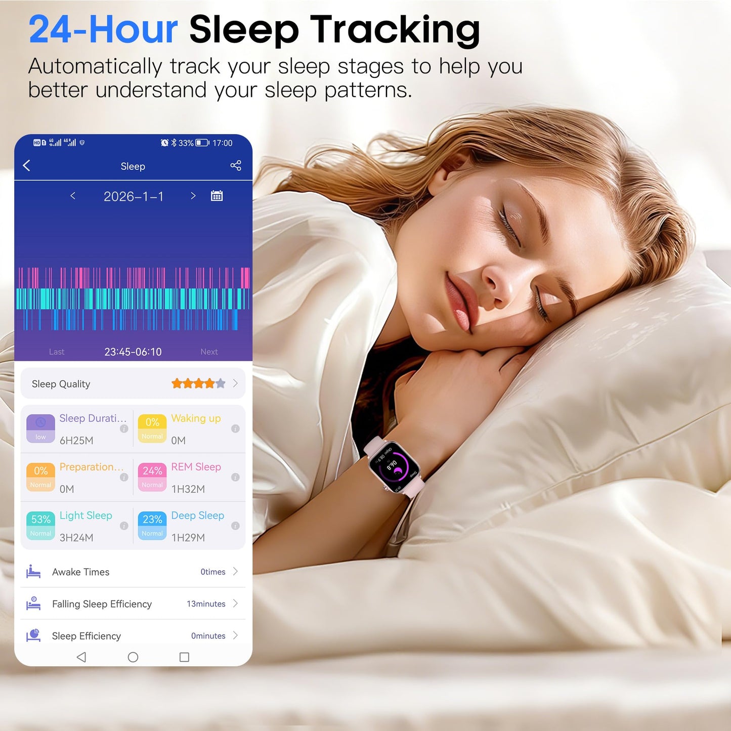 Yowow BIT Smart Watch for Men Women (Receive/Make Calls), 1.96" IPS Fitness Tracker, Heart Rate/Blood Oxygen/Blood Pressure/Sleep Monitor/20+ Sports Modes, Pedometer for Android iOS (Pink)