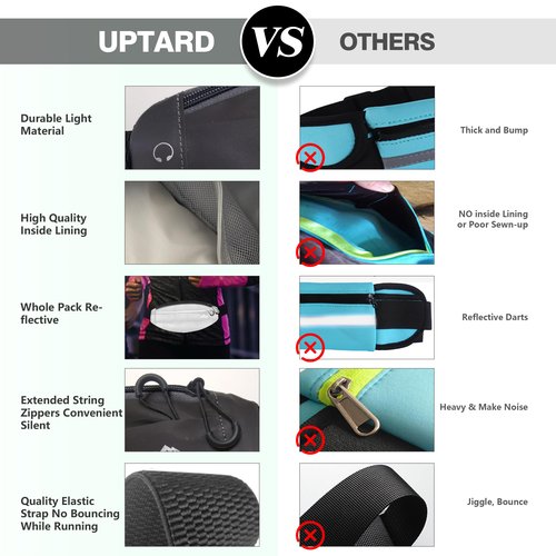 UPTARD Running Fanny Pack Whole Bag Reflective, Running belt for Women &Men,Sweatproof Phone Holder Workout, Running Waist Pack(black)