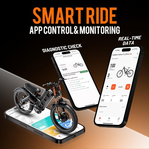 eAhora Romeo Pro 3 [2025 Latest] 50 Mph Electric Bike for Adults, Peak 5600W Dual Motor Ebike, 60V 80Ah 250 Miles Long Range Electric Bike, 26”*4.0 Fat Tire Air Full Suspension Off-Road E-bike, UL2849