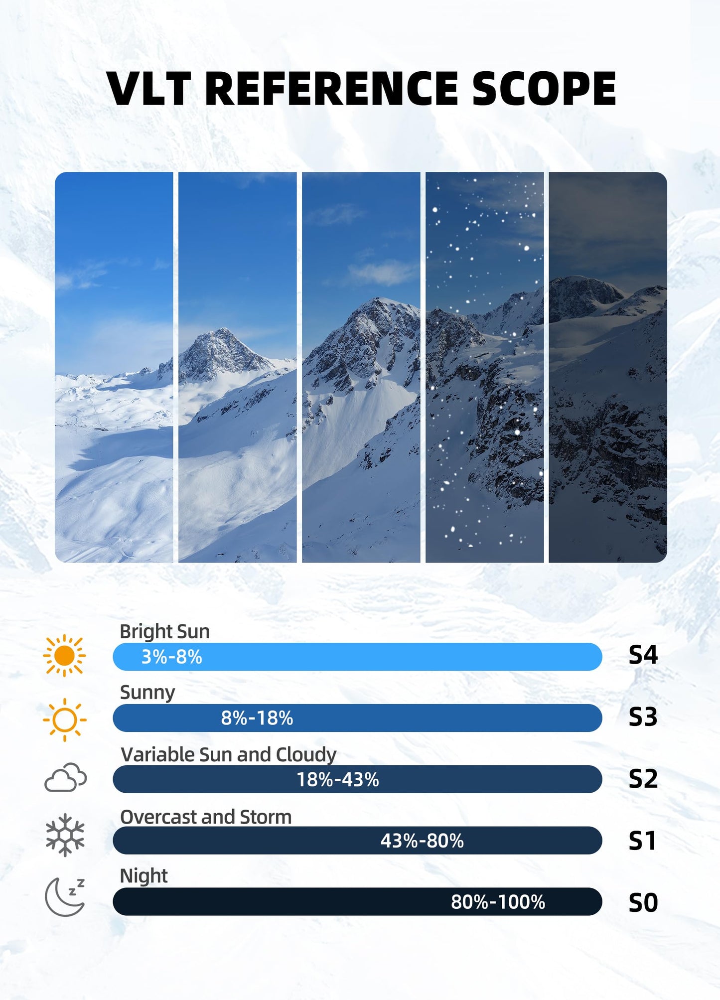 Innerking Ski/Snowboard Goggles SGS Approved for Men Women & Youth - OTG Snow Snowboard Skiing Goggles Anti Fog - 100% UV Protection