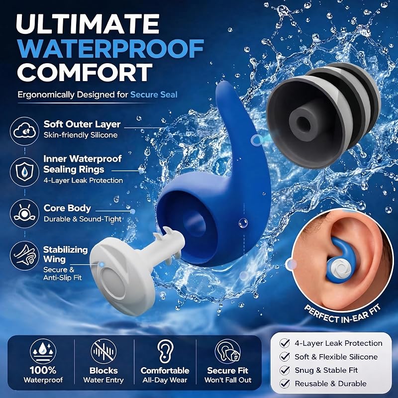 Waterproof Ear Plugs for Adults and Kids - 3 Pairs, Soft Silicone, Left/Right Indicator, Carry Case - Black, Gray, Blue