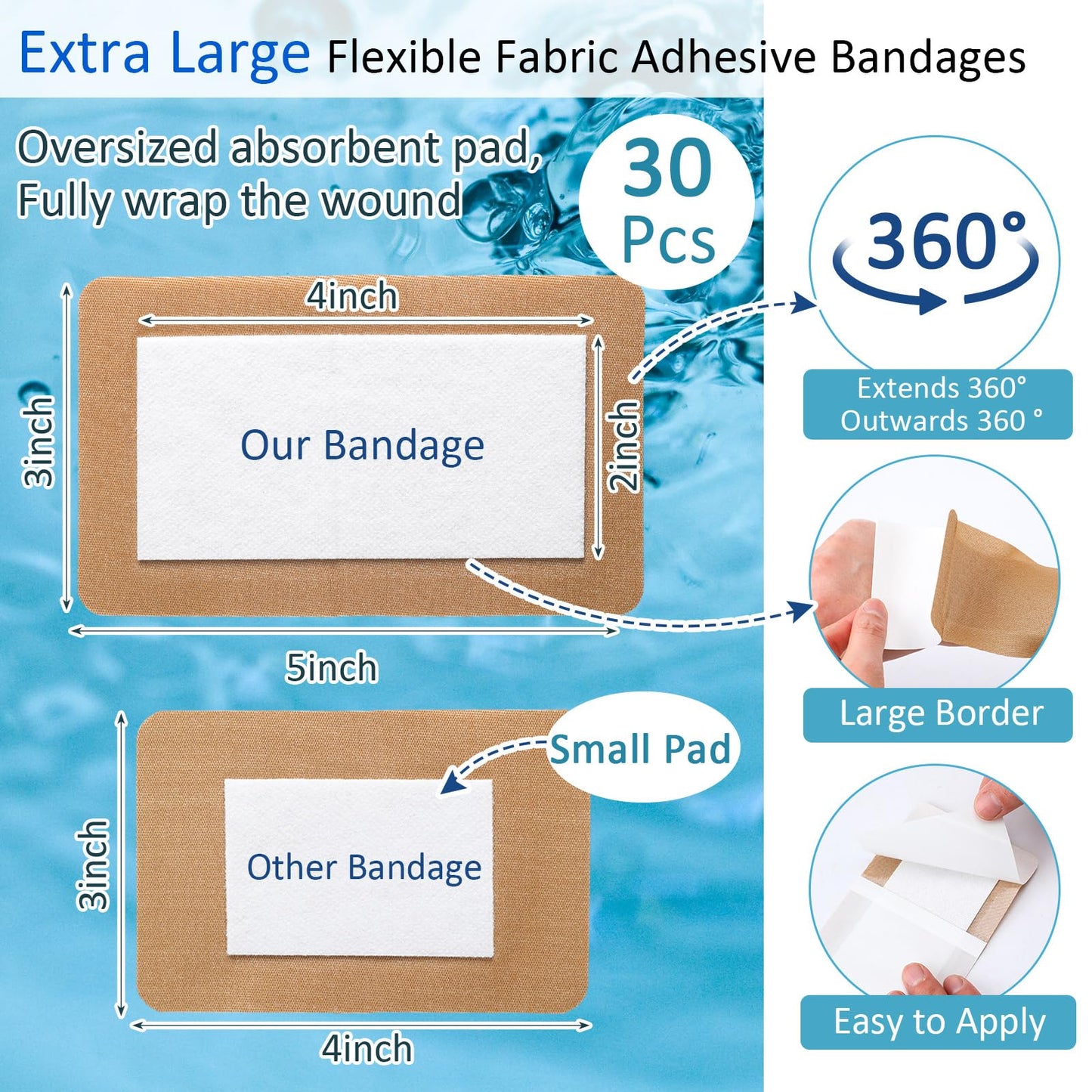 Geiserailie 30 Pcs Flexible Extra Large Adhesive Soft Bandages 5" x 3" Sterile Fabric Adhesive Bandages with Non Stick Pad, Latex Free for Care and Protect Wounds Bed Sores Burn Individually Wrapped