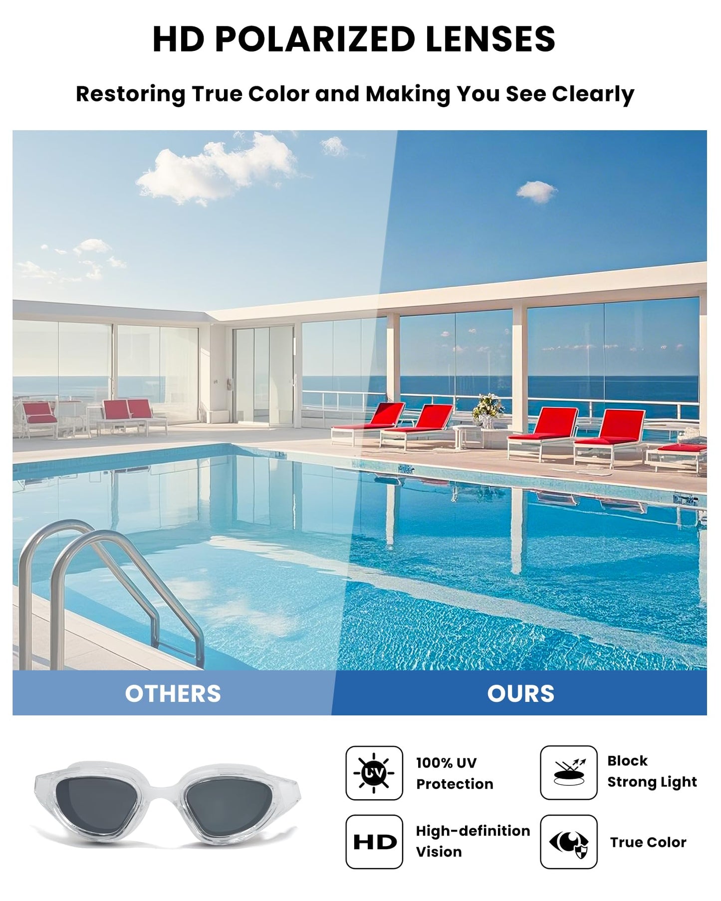 Freela Polarized Swimming Swim Goggles for Men Women Adult, Underwater Pool Beach Goggles 180° Clear Wide View Anti Fog UV Protection, Youth Sports Glasses No Leaking Gray Lens with Nose Piece