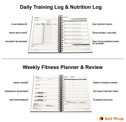 SaltWrap Daily Fitness Planner - Gym Workout Training Log, Weightlifting Exercise Journal, and Food/Diet Tracker - Daily and Weekly Pages, Goal Tracking, Spiral-Bound, 7 x 10 inches