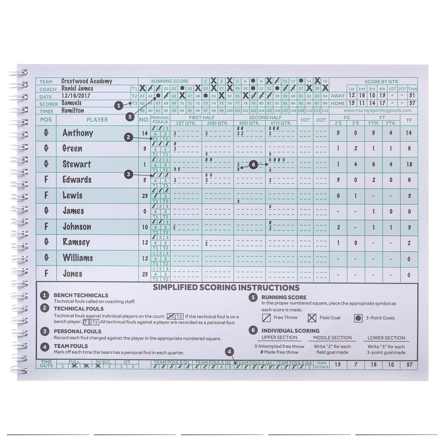 Murray Sporting Goods Classic Basketball Scorebook - 35 Games Green Score Keeper Book | Stat Tracker Scoresbook for Youth Basketball (1)