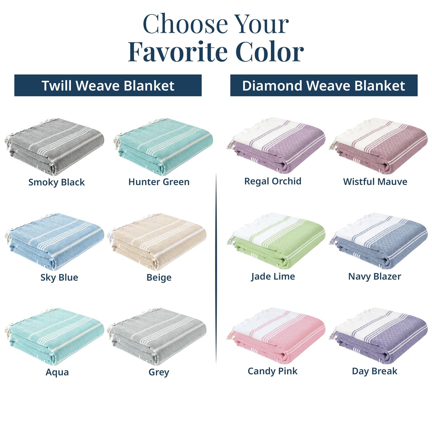 LANE LINEN Beach Vacation Essentials Blanket- Large Beach Blanket Sandproof with Quick Dry Comfort 82"x82", Perfect for Family Vacations, Park Outings, or Social Games – Candy Pink